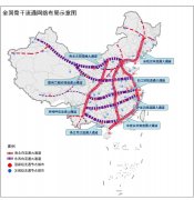 国家3纵5横骨干大通道图纸曝光 37节点市获利好