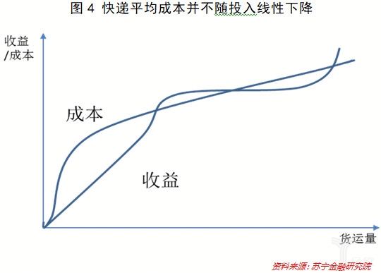 qita-jishu4.jpg