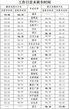 多条公交、地铁线路恢复！河北6市最新通知来了