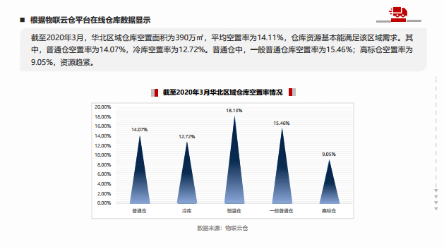 报告19.png